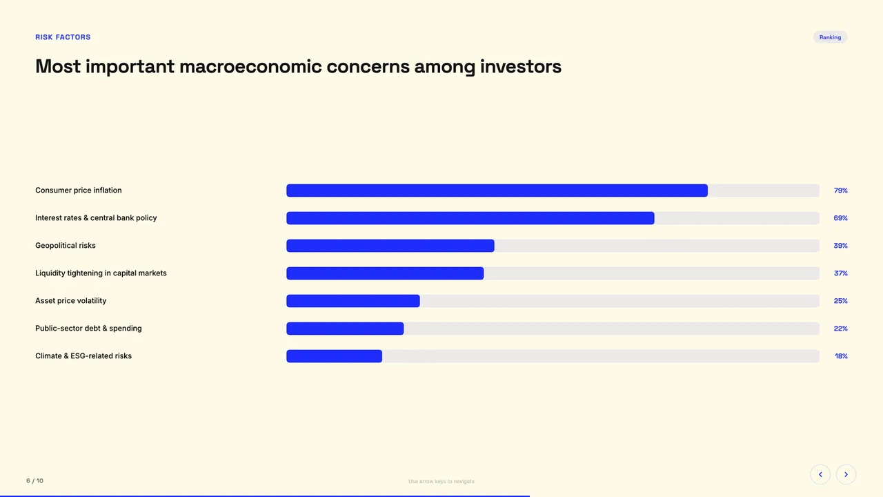 Blue Professional slide preview