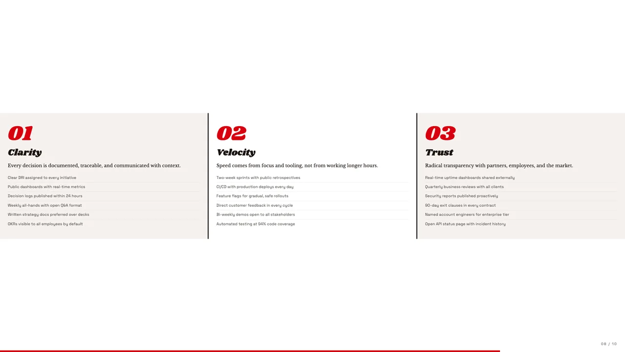 Bold Poster slide preview