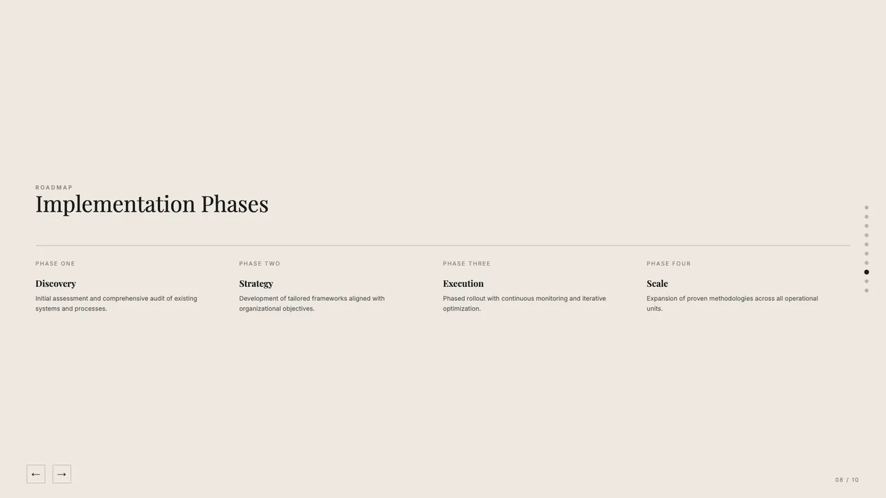 Cartesian slide preview