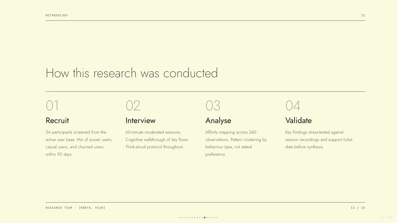Monochrome slide preview