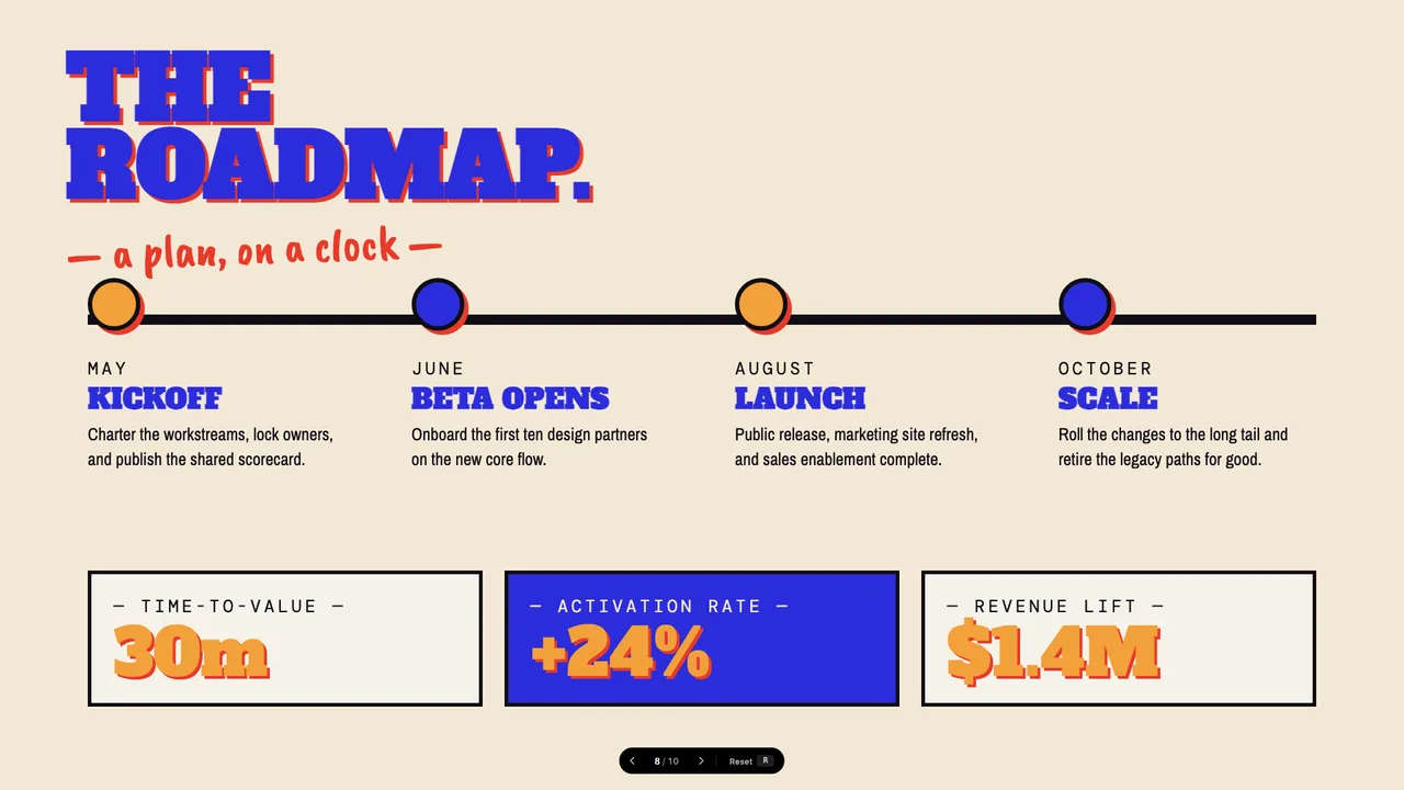 People's Platform (Block & Bold) slide preview