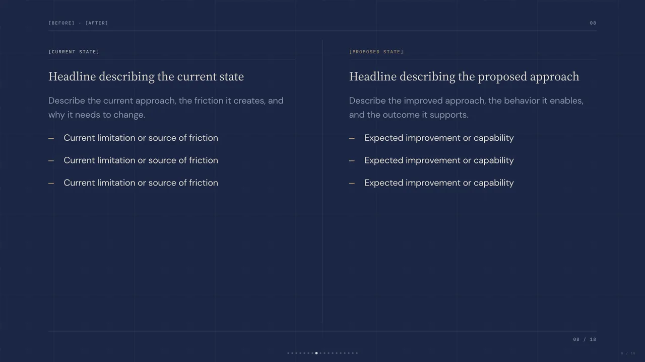 Signal slide preview