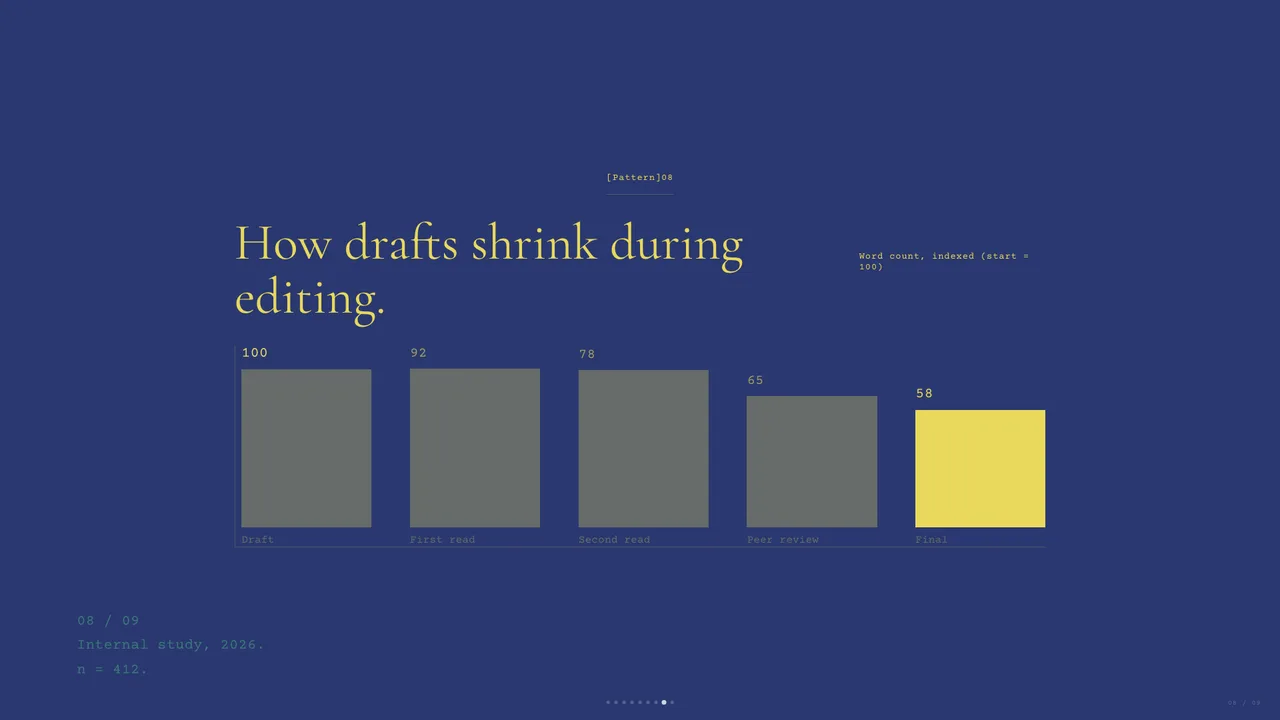 Vellum slide preview